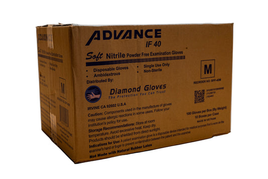 Nitrile Gloves Case
